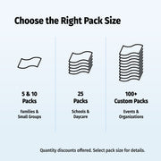 Chart showing different pack sizes for families, schools, and organizations with corresponding icons.