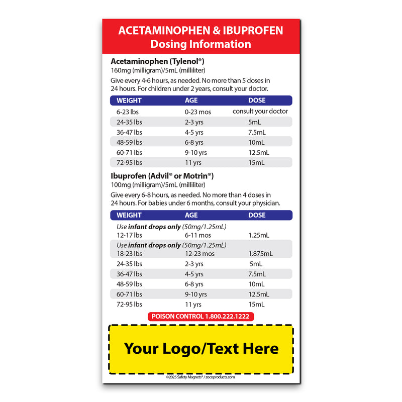 Children’s Acetaminophen & Ibuprofen Dosing Guide — Custom Safety Magnets 