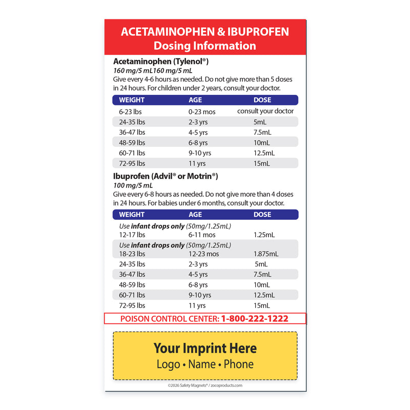 Dosing information card for Acetaminophen and Ibuprofen with weight, age, and dose details.