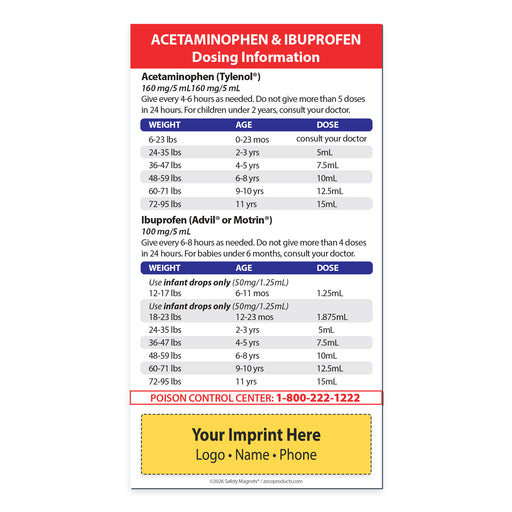 Dosing information card for Acetaminophen and Ibuprofen with weight, age, and dose details.