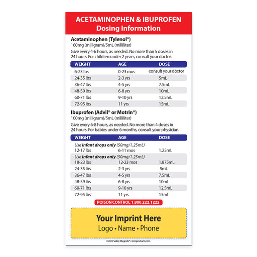 Dosing information chart for Acetaminophen and Ibuprofen with weight, age, and dose details.