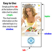 Dealing with an Eating Disorder Custom Slide Charts - 3.75 x 8.5 - Min Qty 250