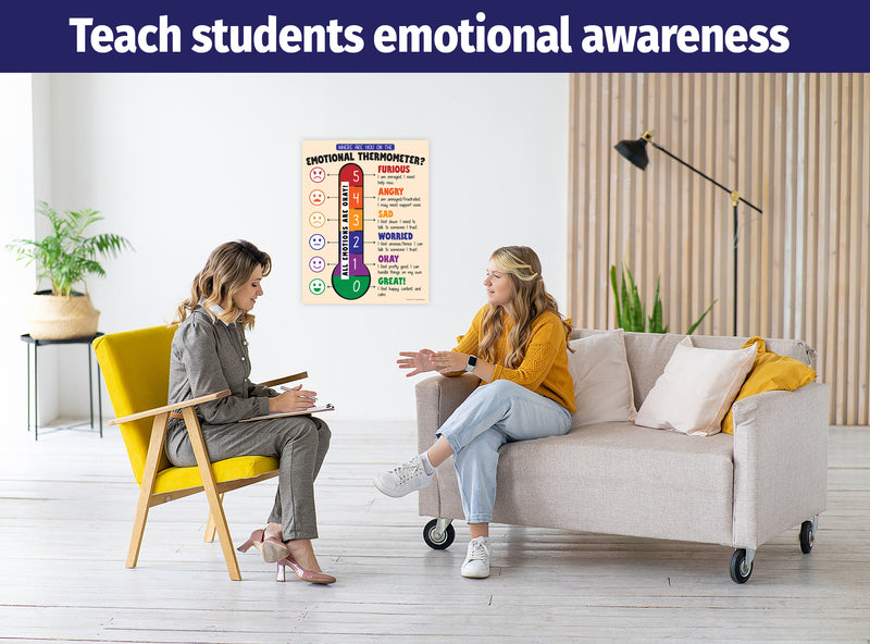 Emotional Thermometer Poster - Laminated - ZoCo Products