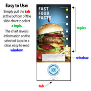 Fast Food Facts Custom Slide Charts - 3.75 x 8.5 - Min Qty 250