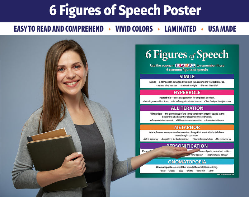 Figures of Speech - Language Arts Poster - 17"x22" - Laminated