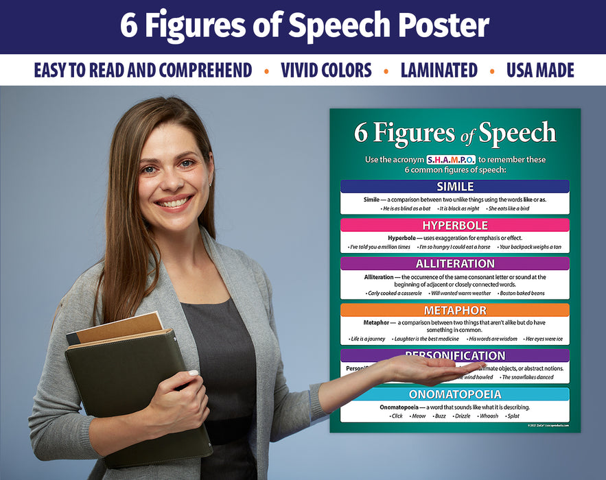 Figures of Speech - Language Arts Poster - 17"x22" - Laminated