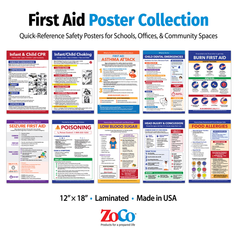 ZoCo First Aid Poster Collection featuring 10 laminated 12x18 safety posters covering CPR, choking, asthma, burns, seizures, poisoning, food allergies, and other first aid emergencies.