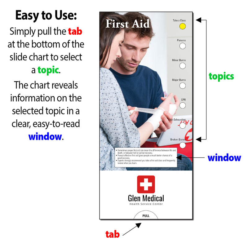 Instructional graphic showing a medical training slide or window with arrows and text explaining how to use the tab at the bottom to select a topic, on a white background.