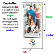 Instructional graphic showing a smartphone app screen labeled 'Getting Fit' with arrows and text explaining how to pull a tab to select a topic and view information in a clear, easy-to-read window. The left side includes explanatory copy, and the right side includes dimension labels.