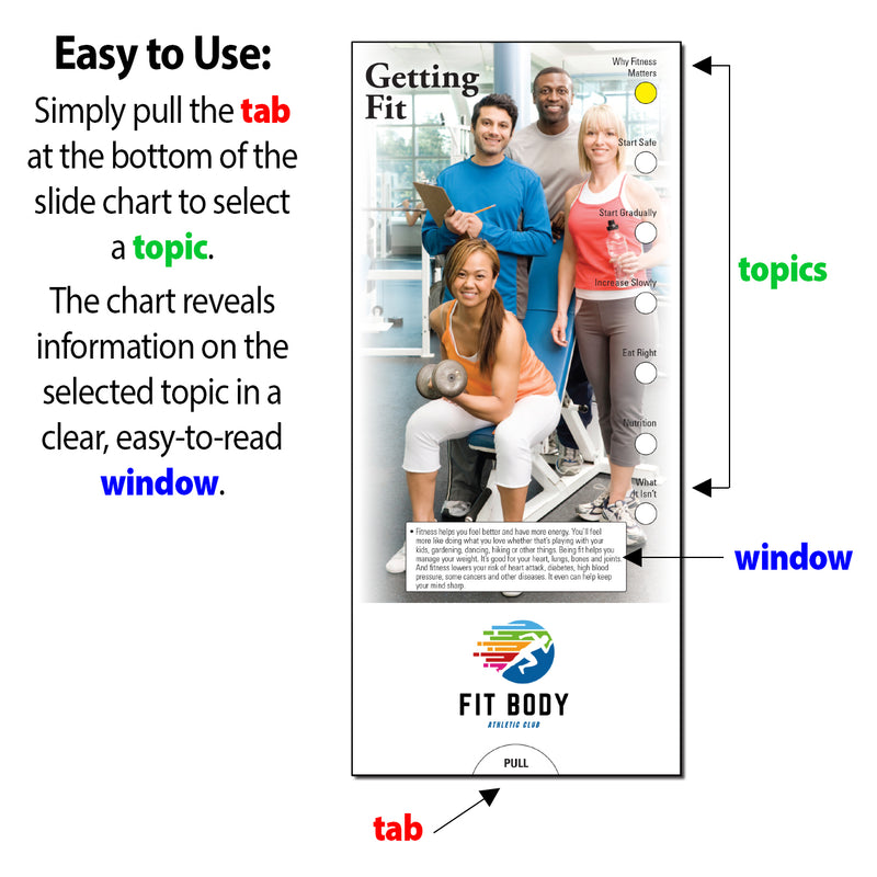 Instructional graphic showing a smartphone app screen labeled 'Getting Fit' with arrows and text explaining how to pull a tab to select a topic and view information in a clear, easy-to-read window. The left side includes explanatory copy, and the right side includes dimension labels.