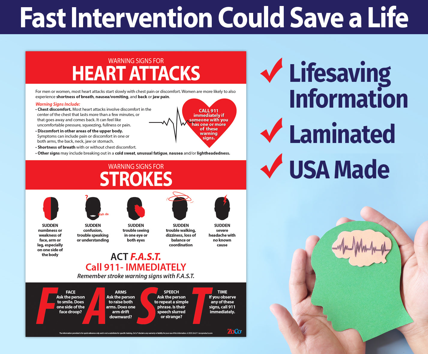 Heart Attack & Stroke Warning Signs - Laminated Poster - 17