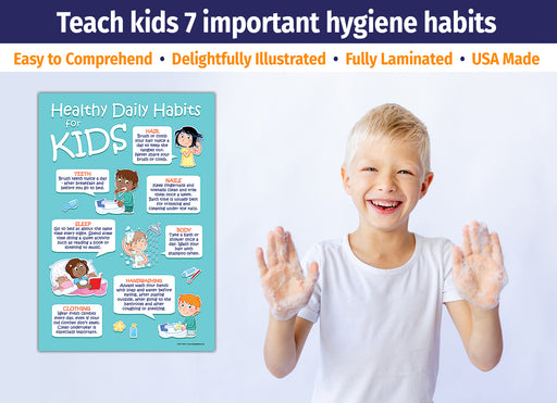 Kids 7 Healthy Daily Habits Hygiene Poster
