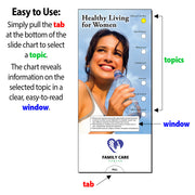 An instructional diagram showing a pull-tab health guide or brochure layout. The main panel contains a photo of a smiling woman holding a water bottle with the headline 'Healthy Living for Women' and circular topic indicators.