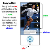 Instructional graphic showing a vertical printed menu or slide chart with a photo of a man running on a track and text about selecting a topic by pulling a tab. The image includes explanatory text, arrows, and labels such as topics, window, and tab, on a white background.