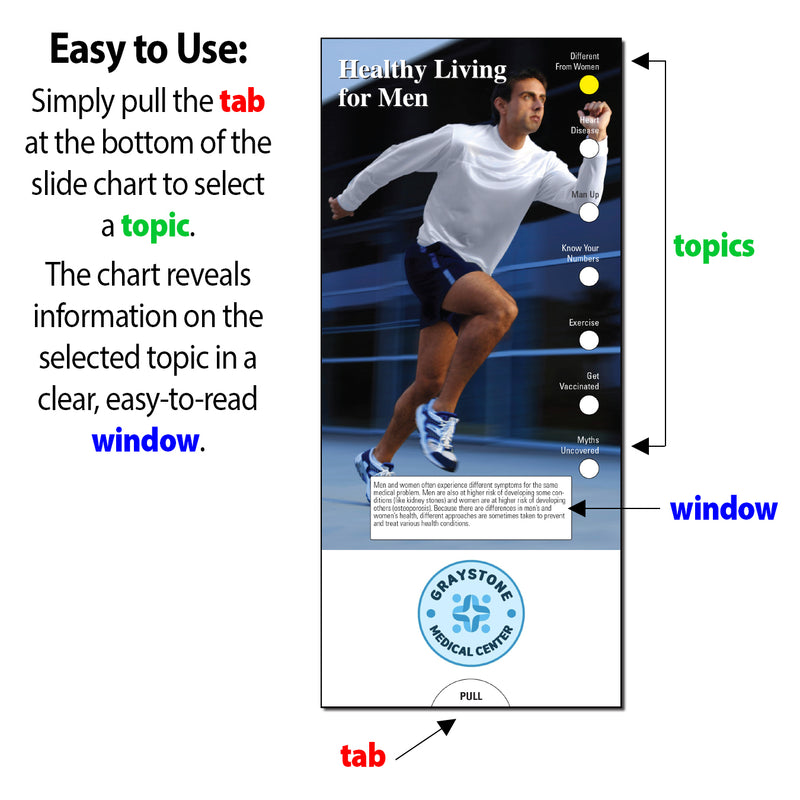 Instructional graphic showing a vertical printed menu or slide chart with a photo of a man running on a track and text about selecting a topic by pulling a tab. The image includes explanatory text, arrows, and labels such as topics, window, and tab, on a white background.