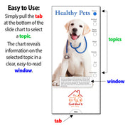 Healthy Pets Slide Charts (Qty 250) - Customize with Your Imprint