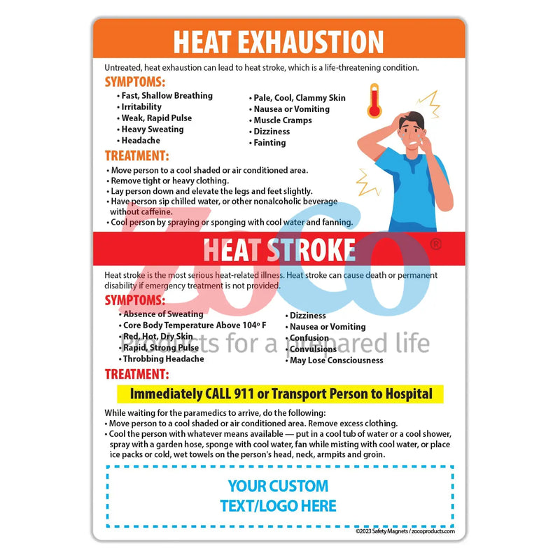 Heat Exhaustion and Heat Stroke - Magnets - 5"x7" - (Min.Qty 100)