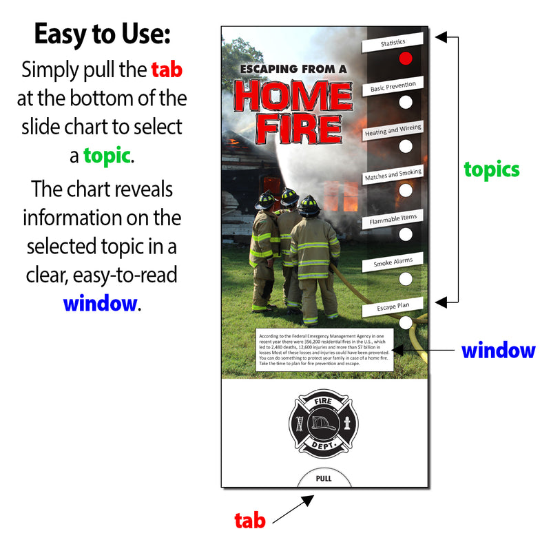 Escaping from a Home Fire Custom Slide Charts - 3.75 x 8.5 - Min Qty 250
