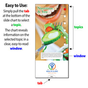 Nutrition & You Custom Slide Charts - 3.75 x 8.5 - Min Qty 250