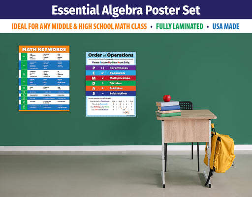 2-Pack: Math Keywords + Order of Operations (PEMDAS) — Laminated Posters — 17 × 22