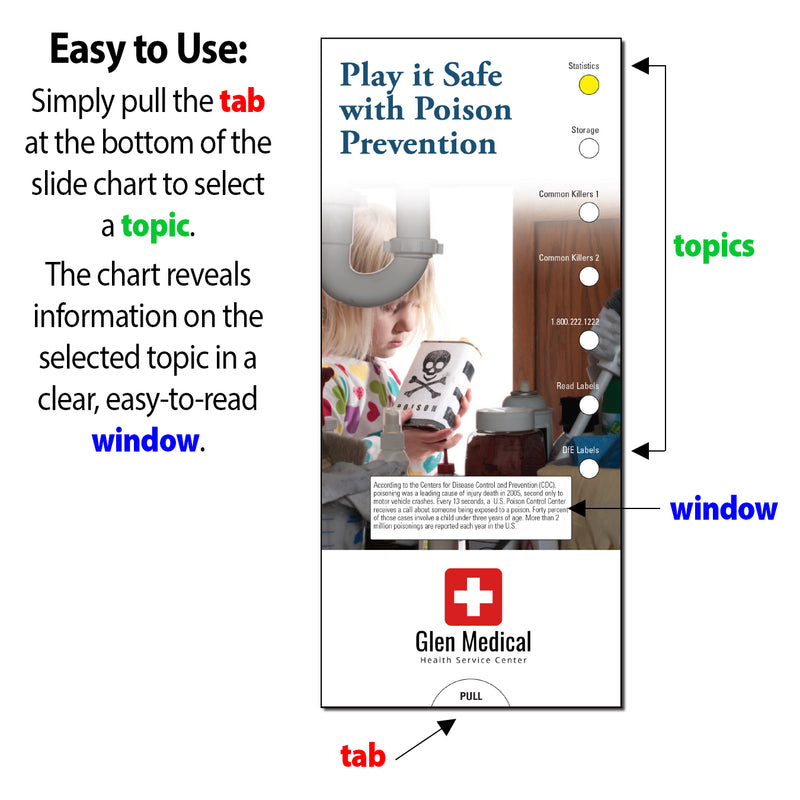 Poison Prevention Custom Slide Charts - 3.75 x 8.5 - Min Qty 250