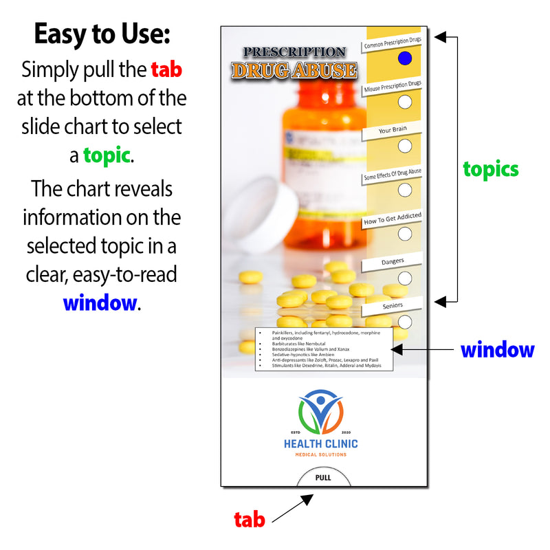 Prescription Drug Abuse Custom Slide Charts - 3.75 x 8.5 - Min Qty 250