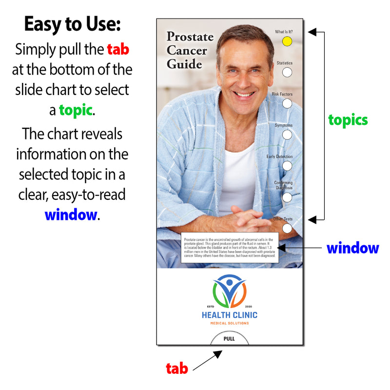 Prostate Cancer Custom Slide Charts - 3.75 x 8.5 - Min Qty 250