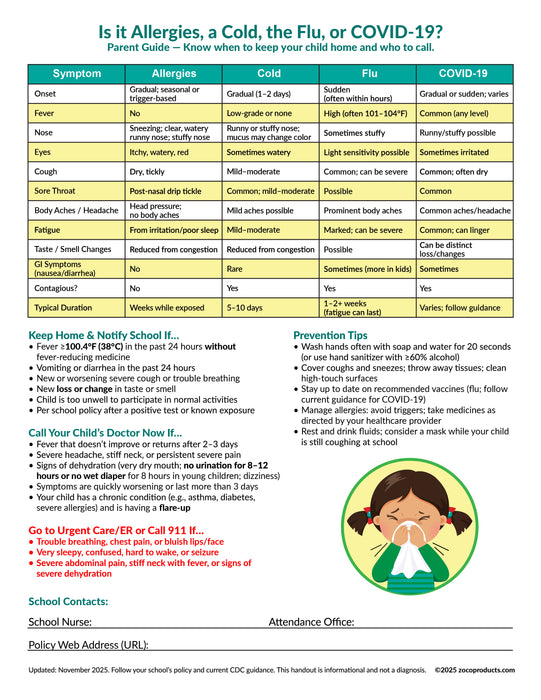 Illness Comparison Guide – Free Printable for Families & Caregivers