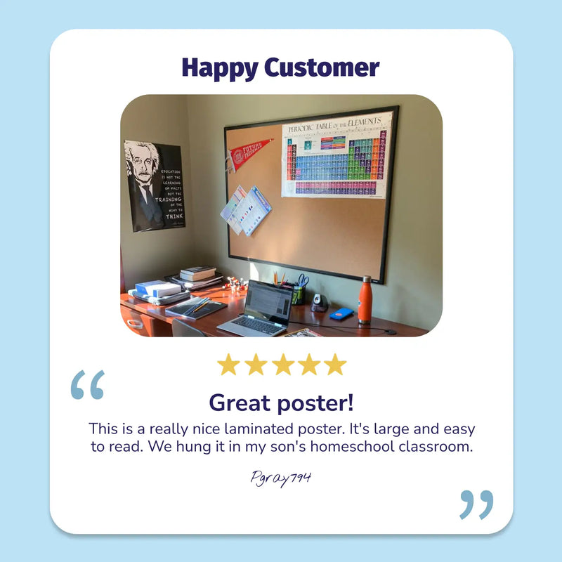 Periodic Table of the Elements - Laminated Poster - 17"x27"