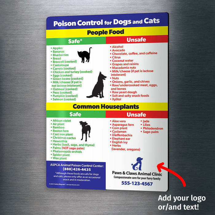 Poison Control Dogs Cats