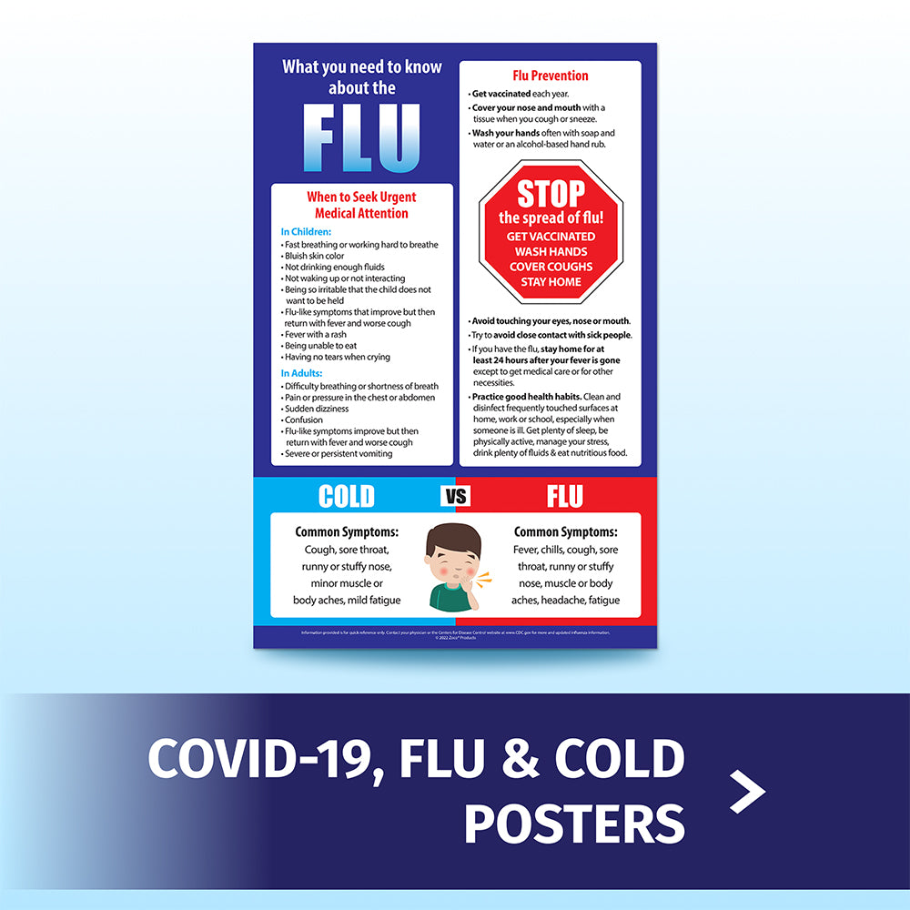 Covid-19, Flu & Cold Posters