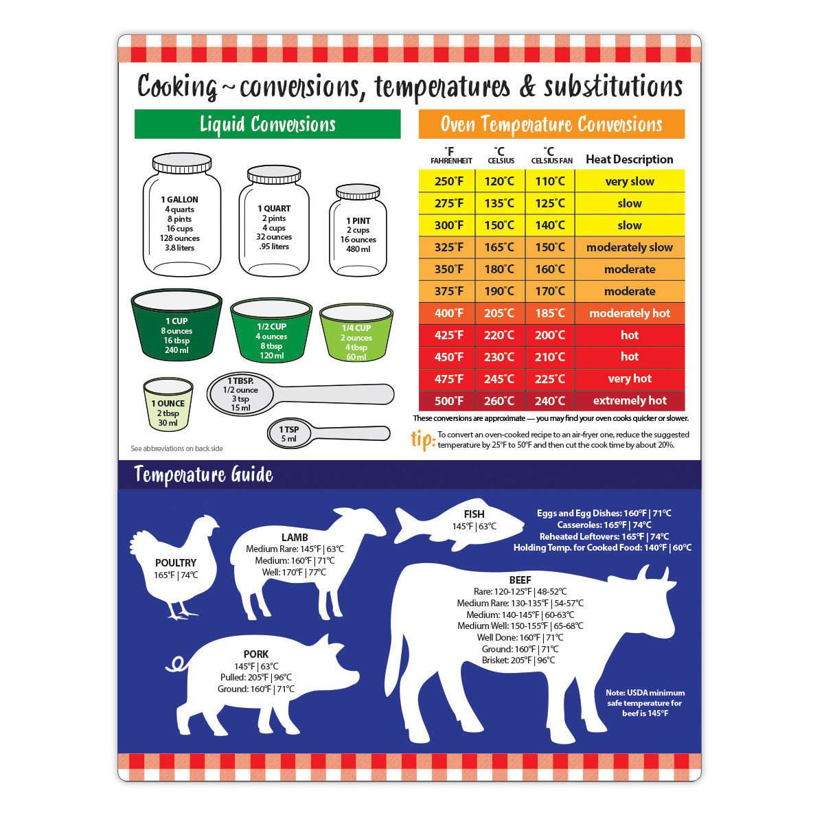 Cooking Conversion Chart - Quick Reference Card w/ Magnets - 8.5