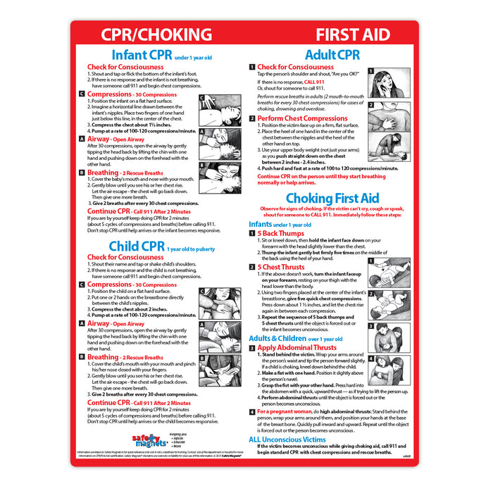 CPR & Choking First Aid - Quick Reference Card with Magnets