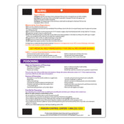 CPR, Choking, Poisoning, Burns, Dental Emergencies - Quick Reference Card