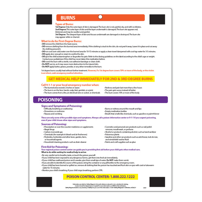 CPR, Choking, Poisoning, Burns, Dental Emergencies - Quick Reference Card