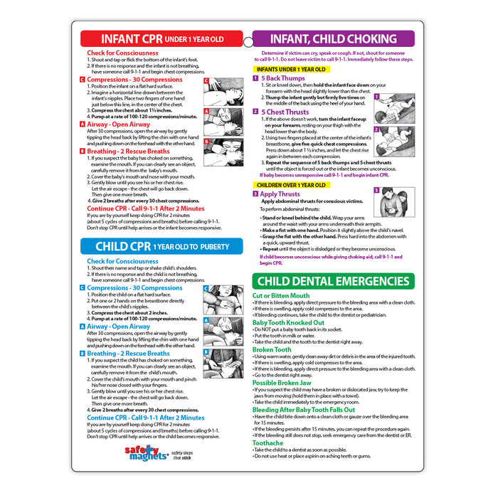 CPR, Choking, Poisoning, Burns, Dental Emergencies - Quick Reference Card