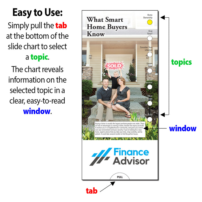 What Smart Home Buyers Know Slide Charts (Qty 250) - Free Customization