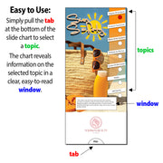 Sun Safety Custom Slide Charts - 3.75 x 8.5 - Min Qty 250