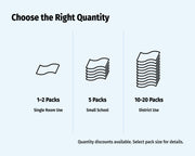 Illustrations of different quantity pack sizes with corresponding descriptions on a white background.