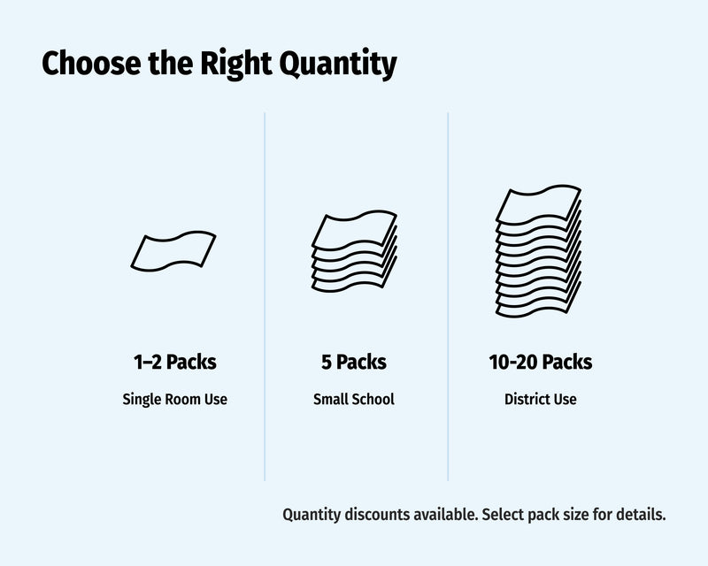 Illustrations of different quantity pack sizes with corresponding descriptions on a white background.
