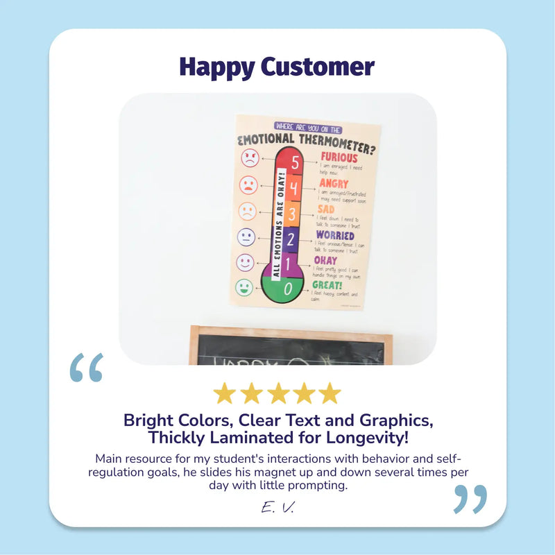 Emotional Thermometer - Laminated Poster - 17" x 22"
