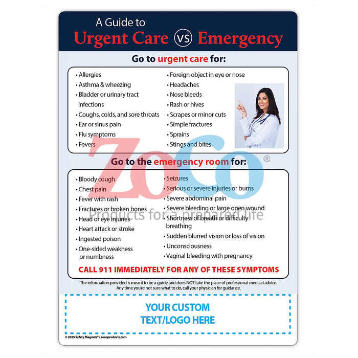 Urgent Care vs Emergency Room - Magnets - (Min.Qty 100)