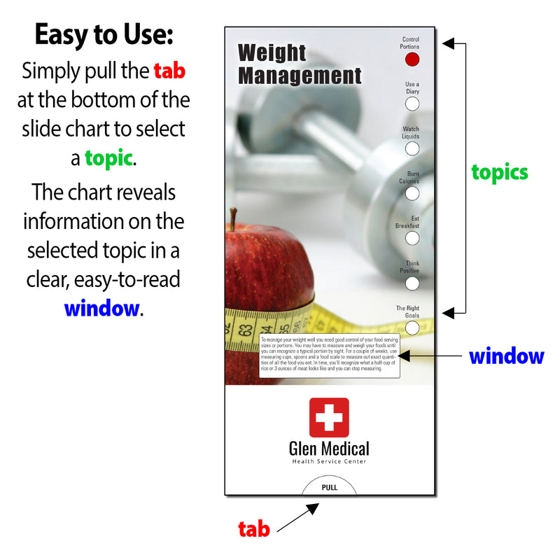 Weight Management Custom Slide Charts