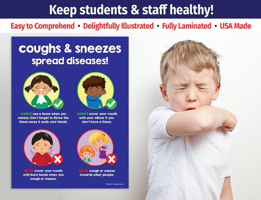 Cover Your Cough Sign - Laminated Poster - Preschool, Elementary School Nurse Office Decor - Hygiene, Health Posters 