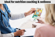 Calories, Carbs & Fat Counting Slide Charts
