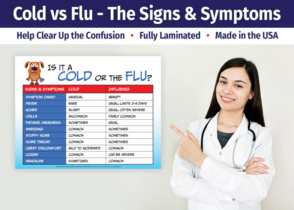 Flu vs Cold Poster - Flu Poster - Health Office Decorations - Health Posters for School Nurse Office