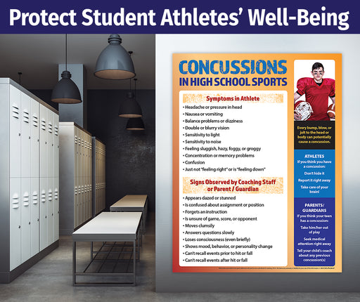 Concussions in High School Sports Poster