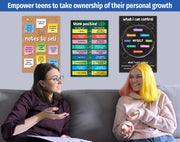 Social Emotional Learning Posters (3 Pack) - Growth Mindset Posters - School Counseling Office Decor - Therapy Posters