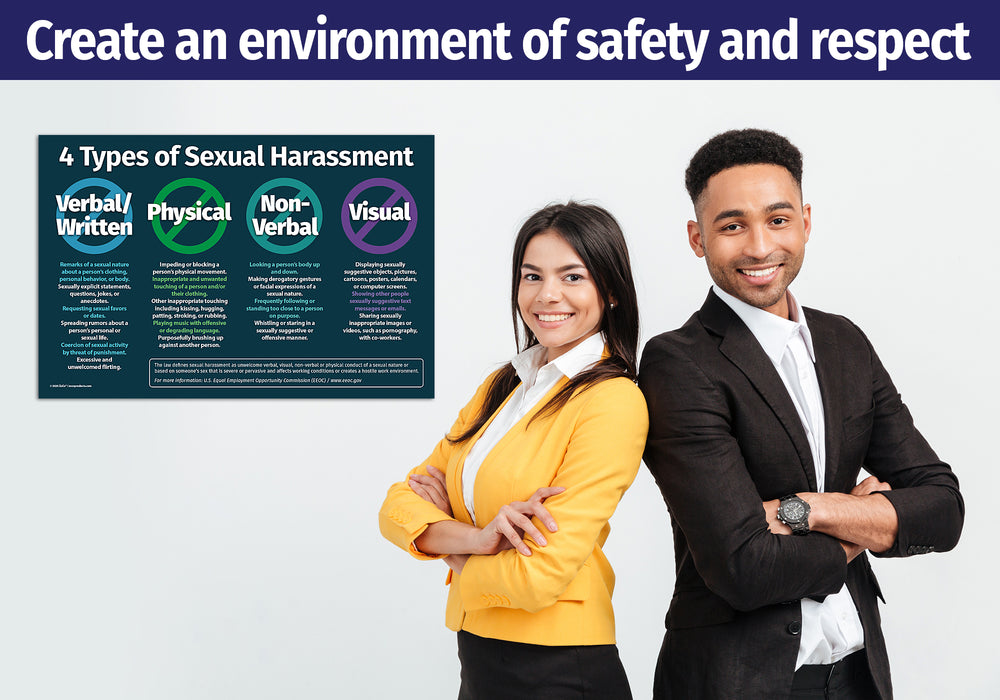 4 Types of Sexual Harassment Office Poster