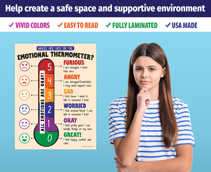Emotional Thermometer Poster - Laminated - ZoCo Products